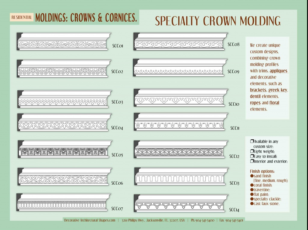 Crown Cornice Wall Molding Chair Rail Molding Foam Crown Molding