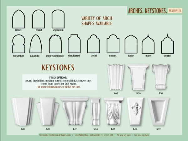 RESIDENTIAL-Arches-Keystones-b